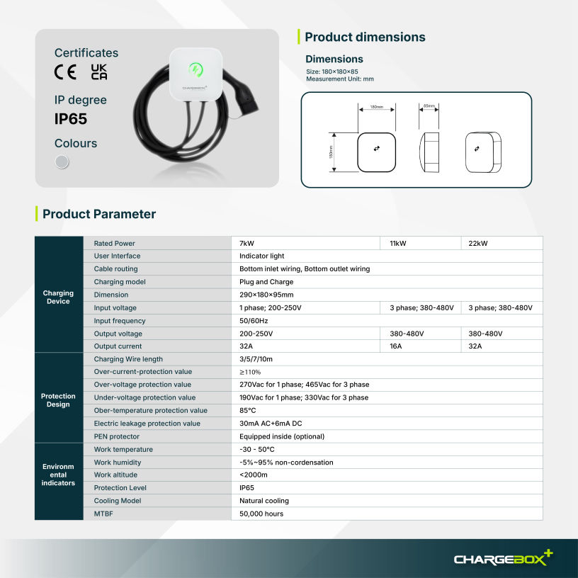 EV Charger Installation