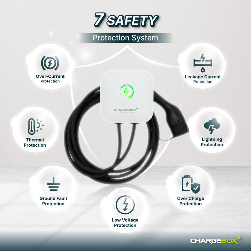 EV Charger Installation